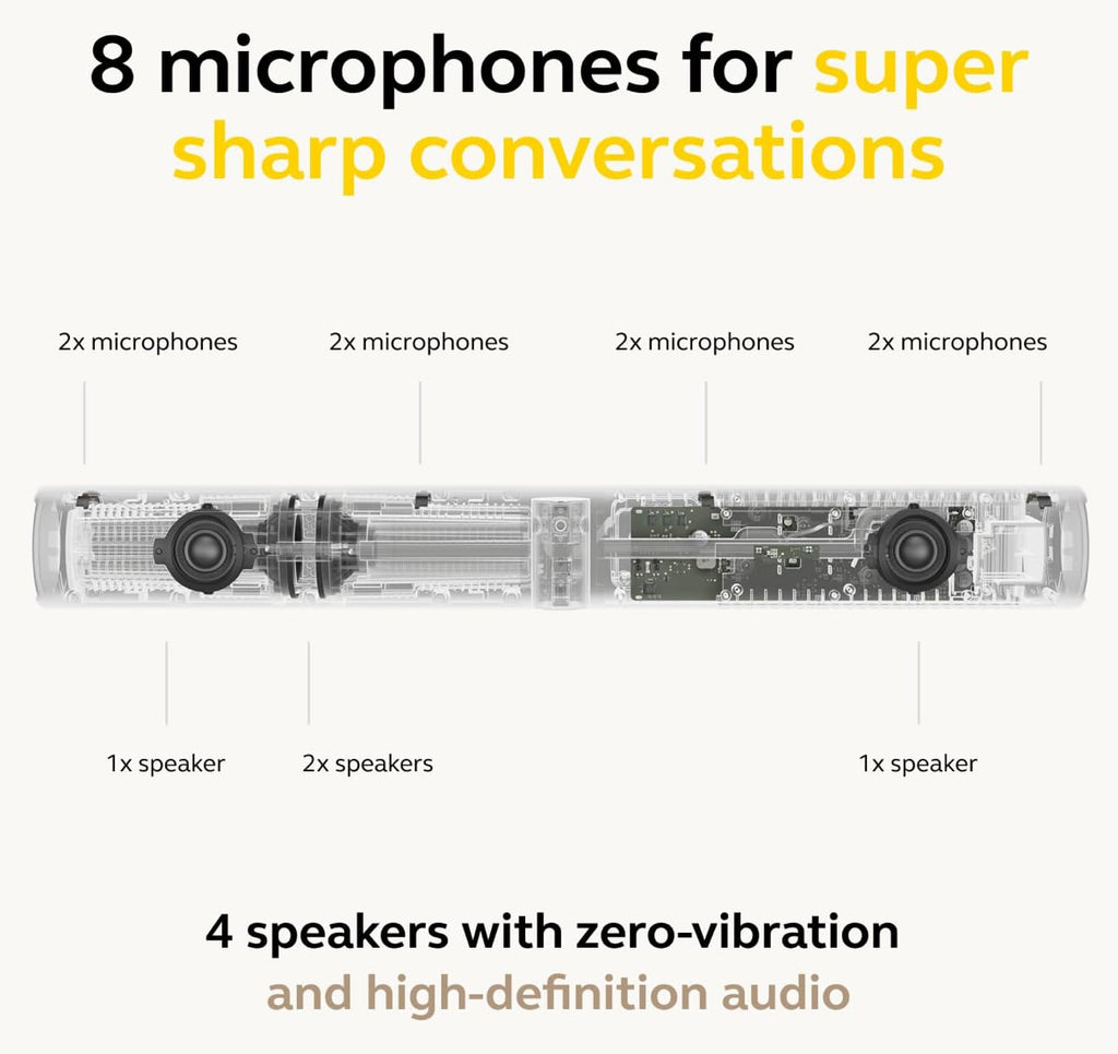 Jabra Panacast 50